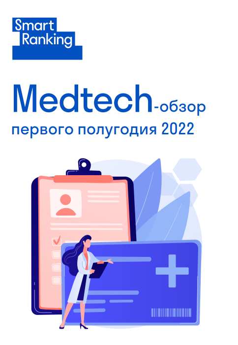 Medtech-обзор первого полугодия 2022