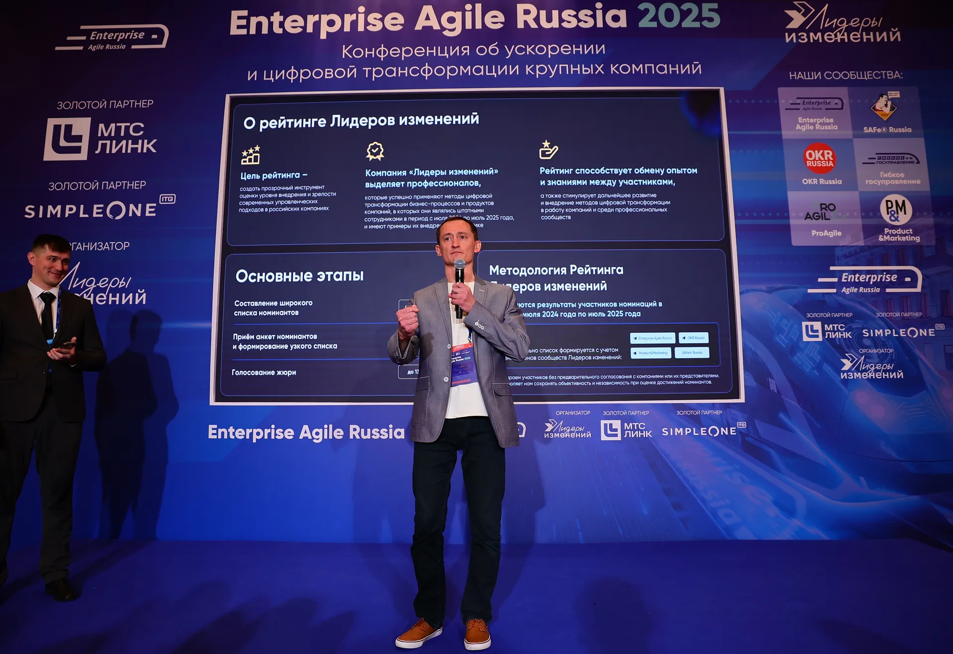 Подведены итоги рейтинга «Лидеры изменений» 2025