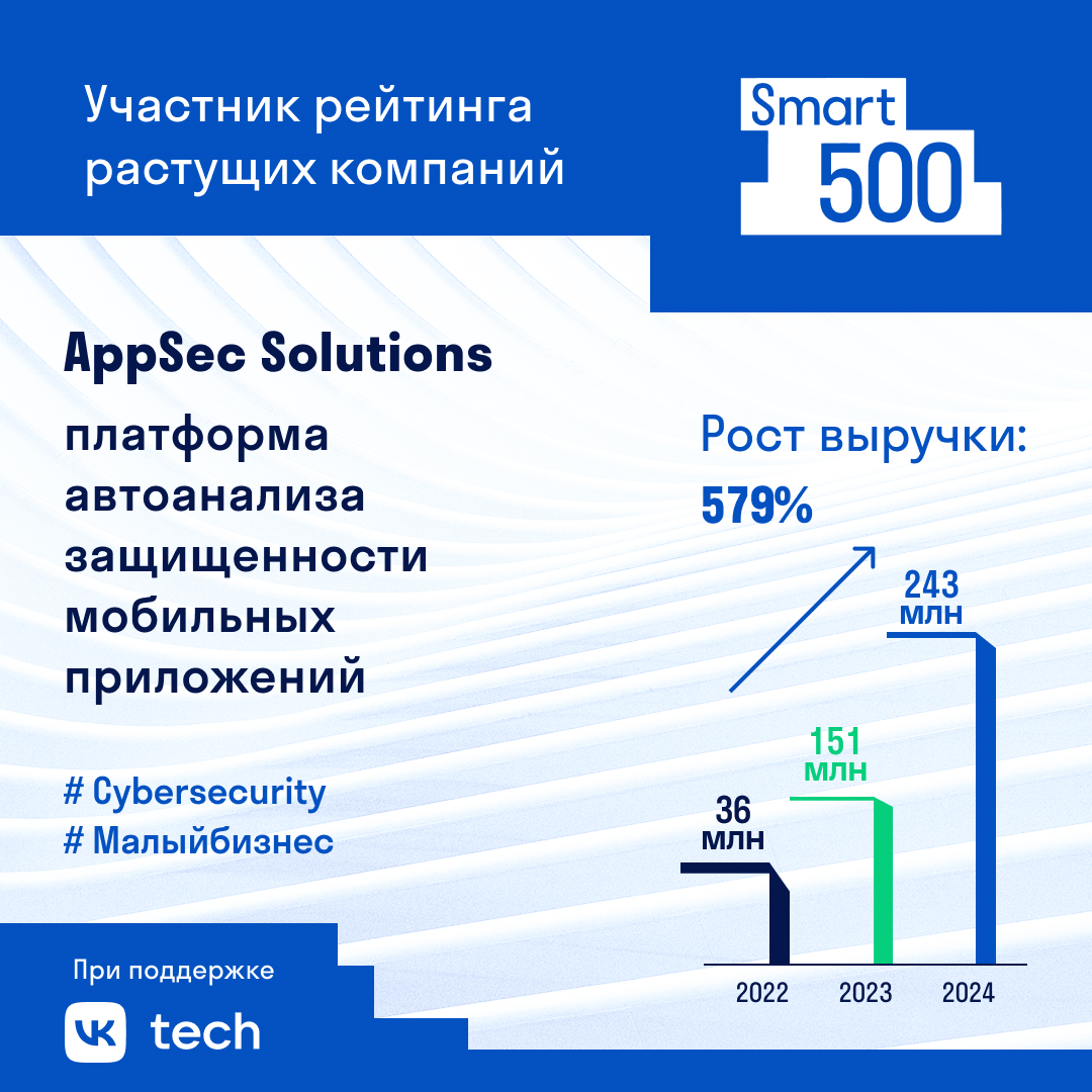 AppSec Solutions: как заработать на поиске уязвимостей мобильных приложений