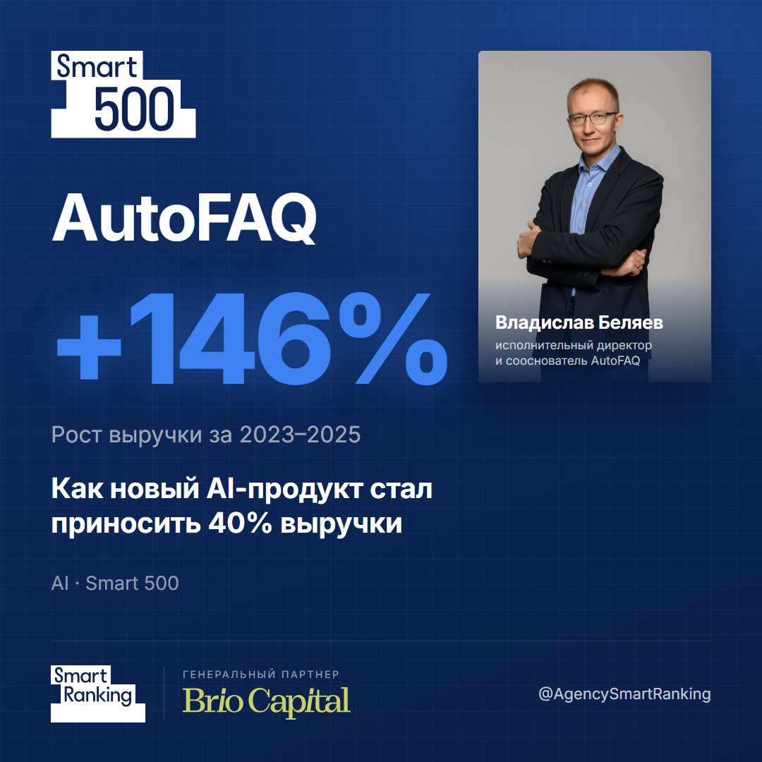 AutoFAQ: как новый AI-продукт стал приносить 40% выручки