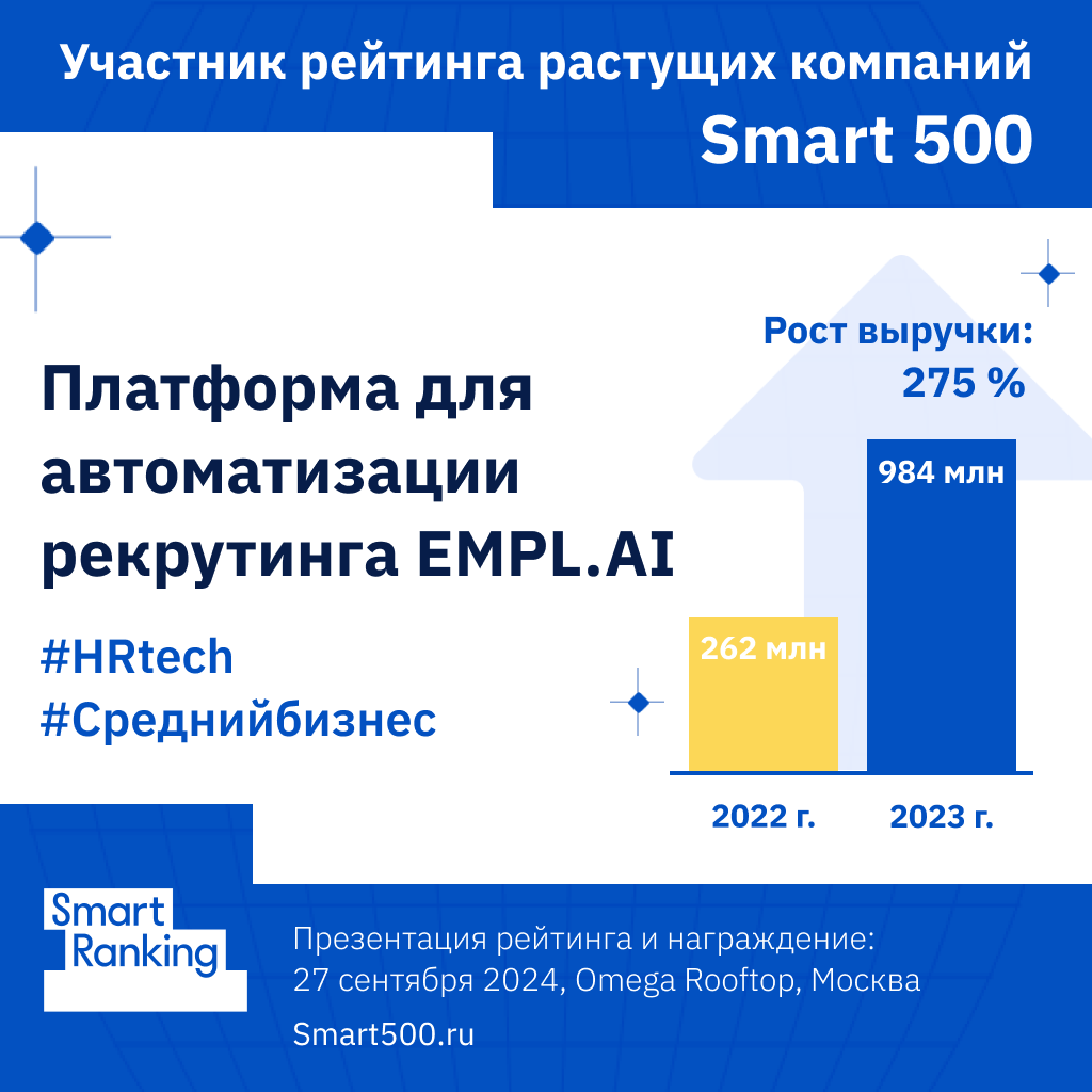 Empl.ai: умный рекрутинг