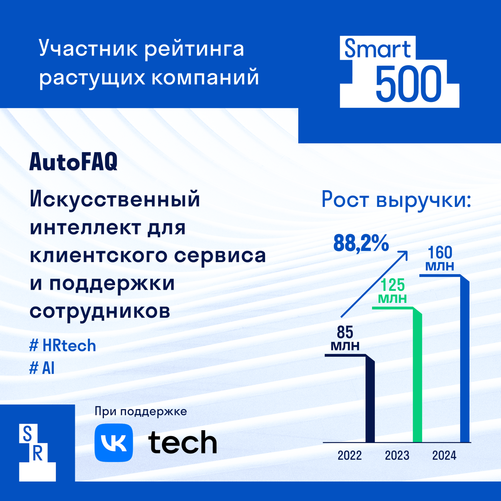 Фокус на решении задач бизнеса: история успеха разработчика ИИ-ассистентов AutoFAQ