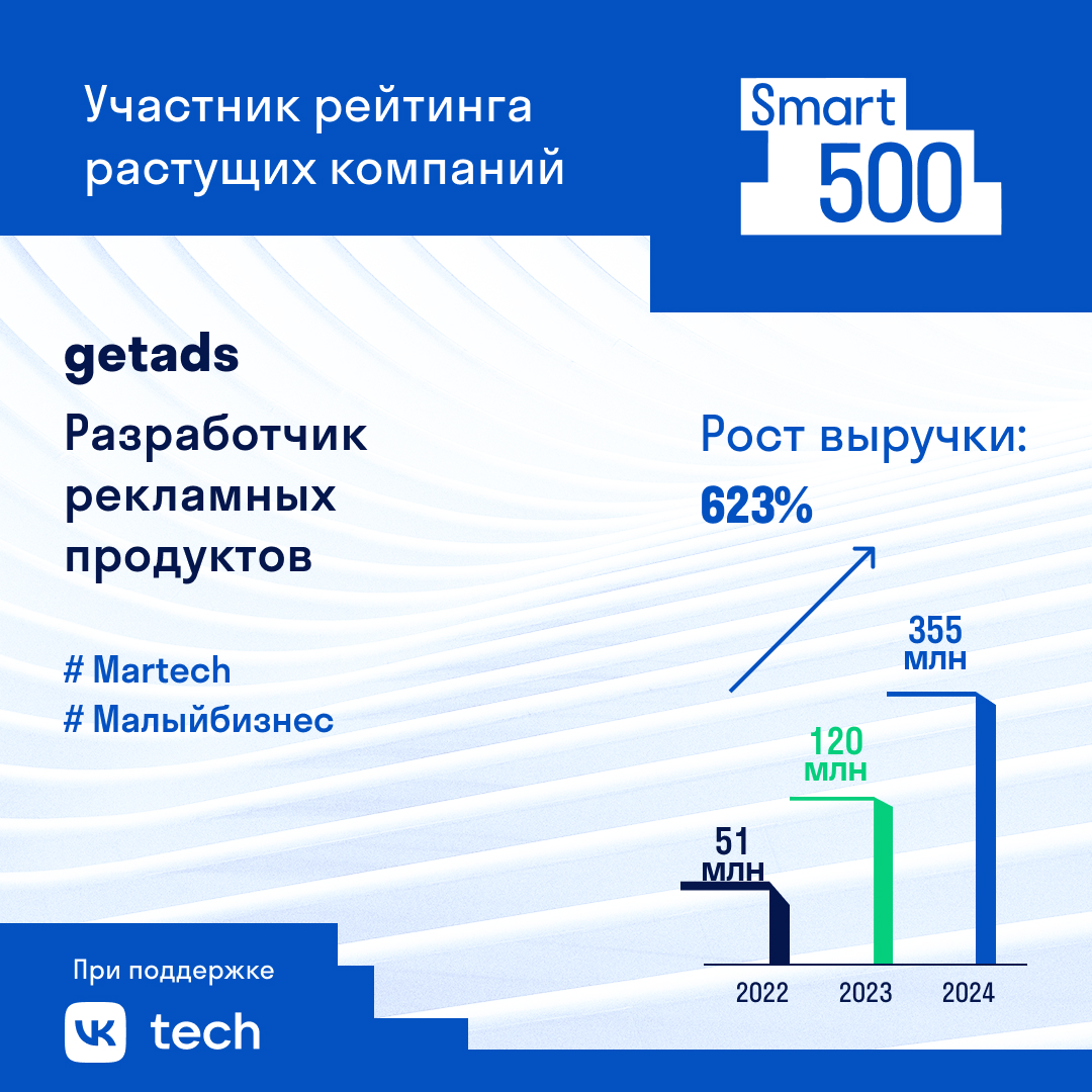 getads: как выстроить многолетнее сотрудничество с лидерами российского рынка рекламы