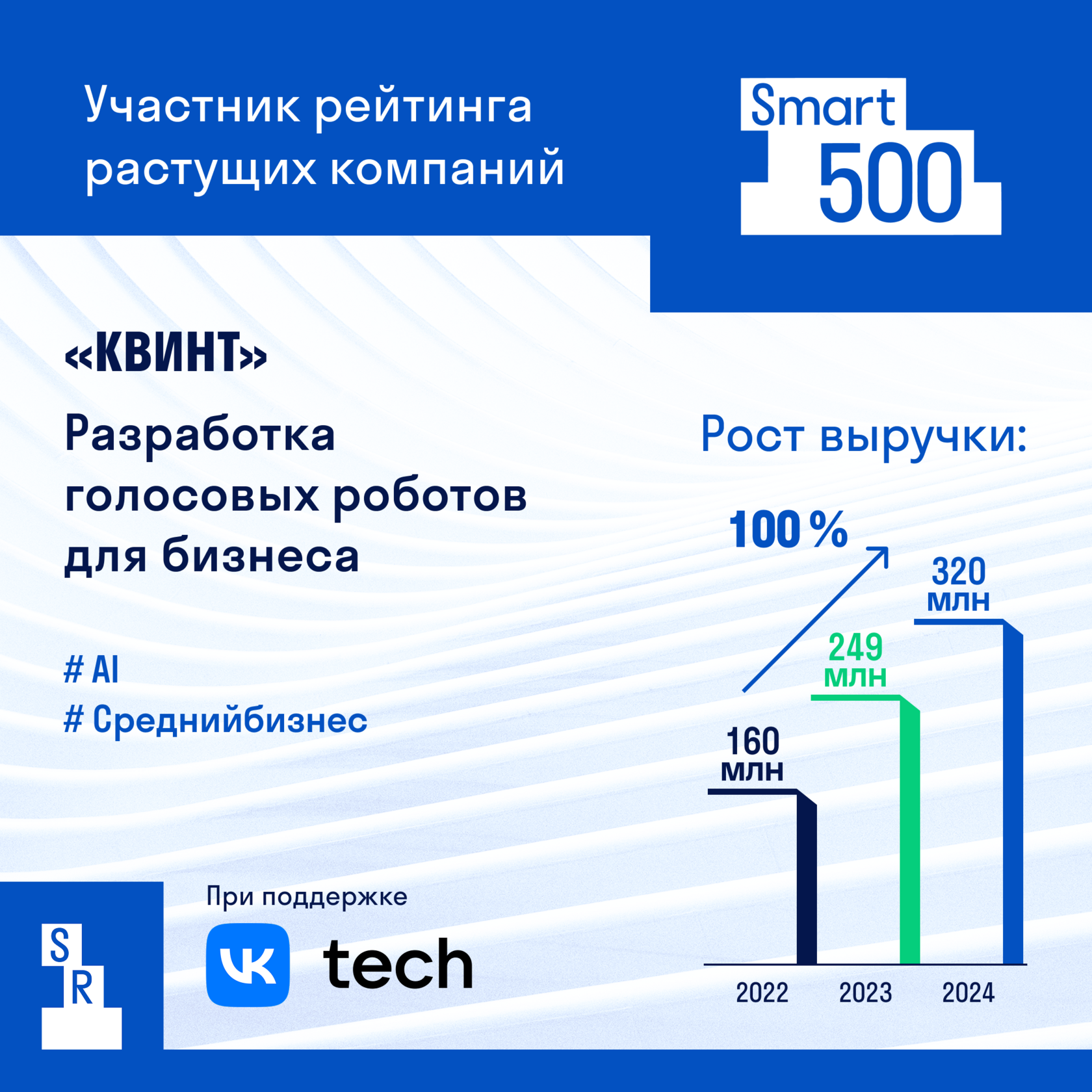 «Квинт»: как при помощи голосовых роботов обработать полмиллиарда звонков за 2024 год