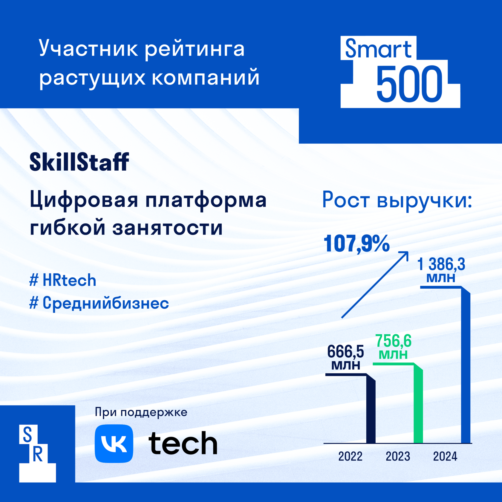 SkillStaff: от нишевого сервиса для ИТ-аутстаффинга к LifeTech-платформе