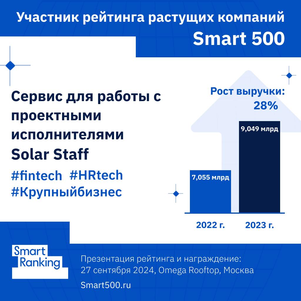 Solar Staff: безопасные сделки для контрагентов