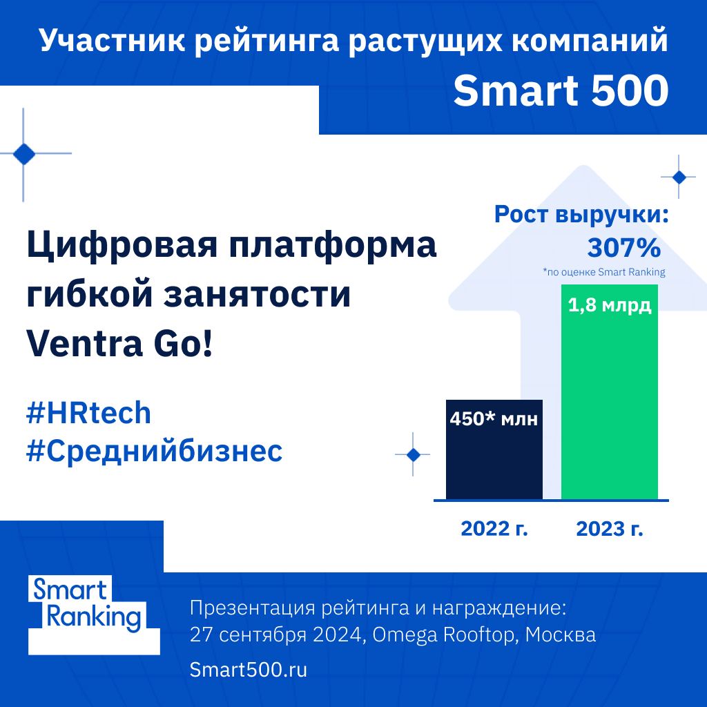 Ventra Go! — убер для линейного персонала