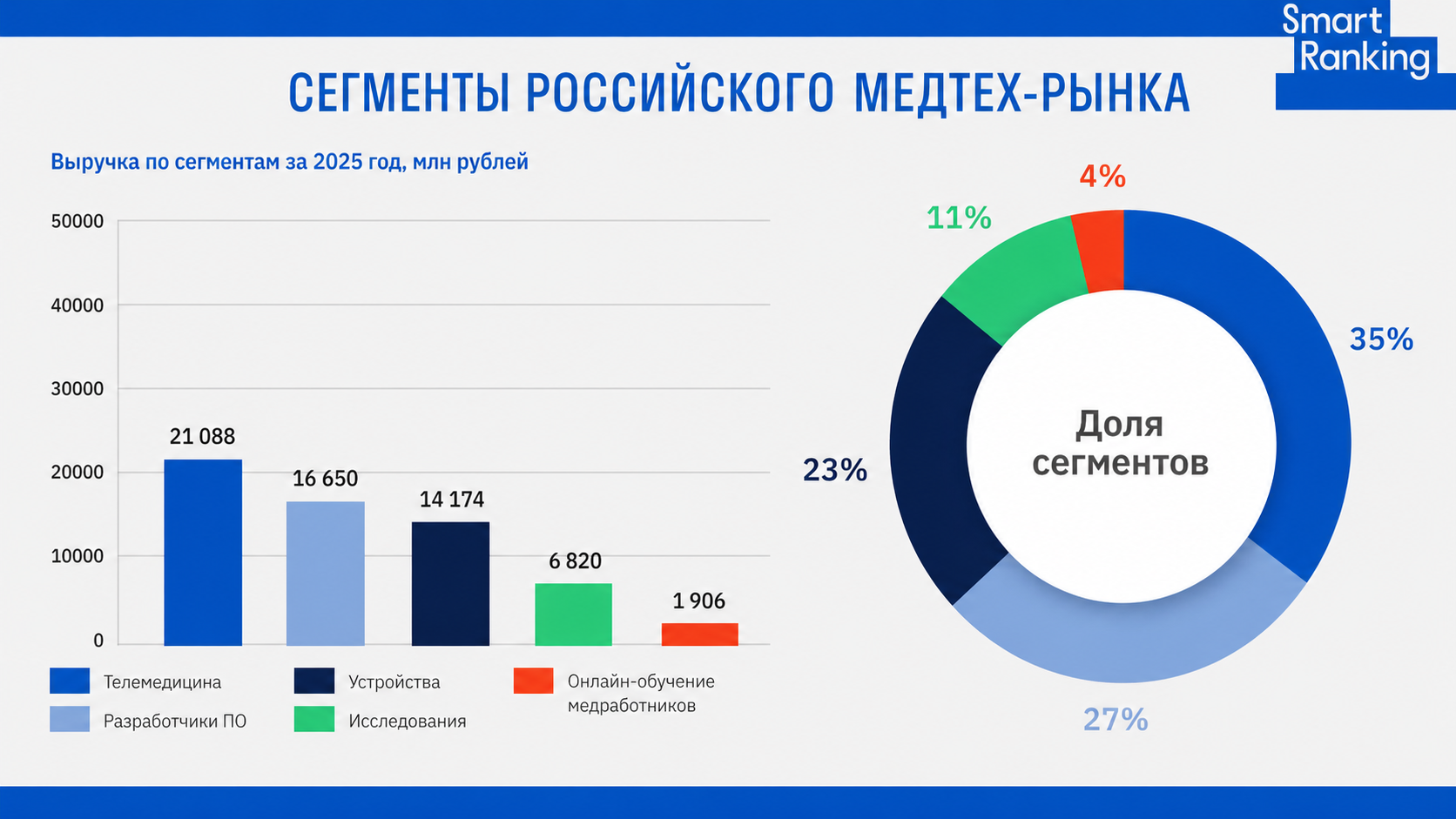 ict.moscow/analytics/re…