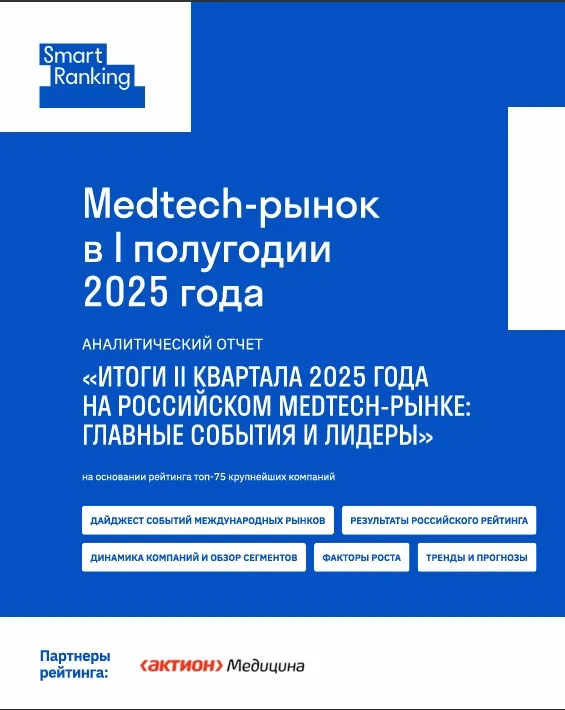 Medtech-рынок в первой половине 2025 года