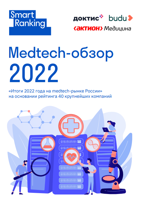 Medtech-обзор 2022