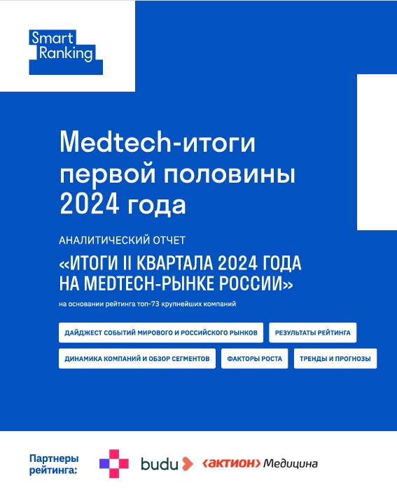 Medtech-рынок в первой половине 2024 года