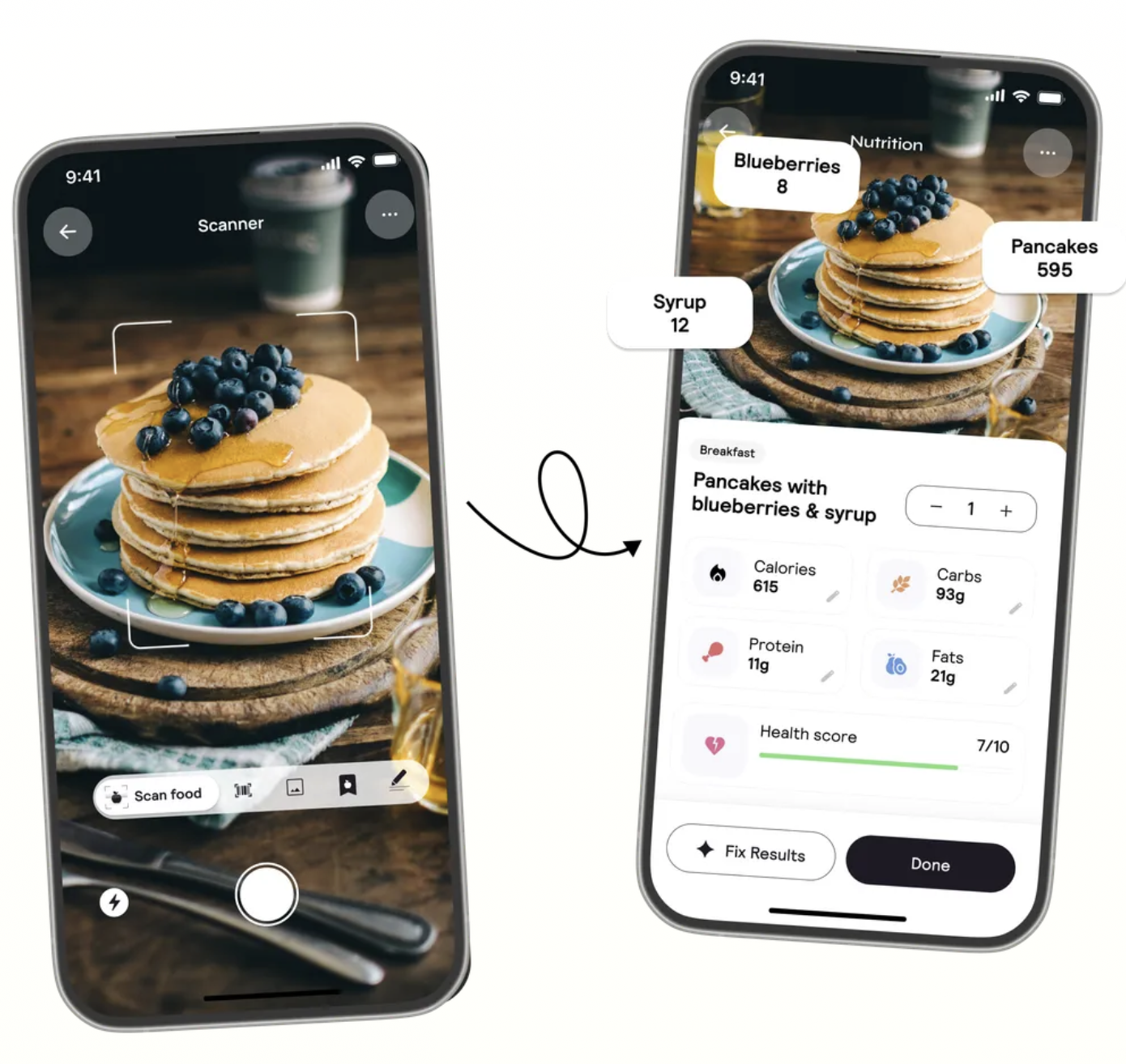 Источник: Cal Ai