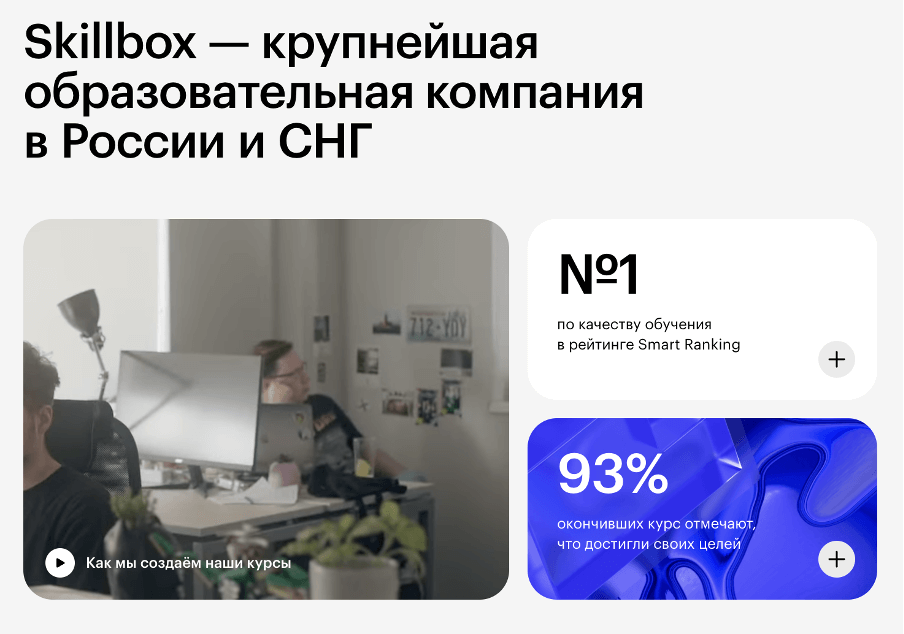 Подтверждение статуса лидера через исследование Smart Ranking