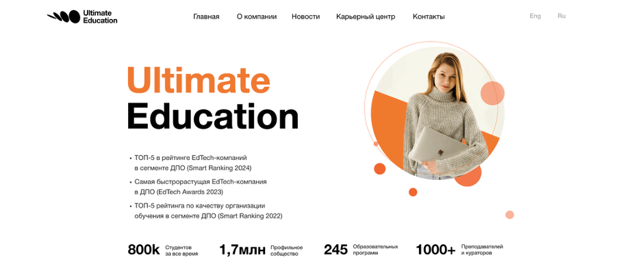 Данные Smart Ranking для принятия бизнес-решений